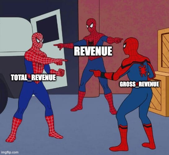 When Data Mesh become as mess